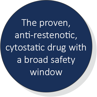 The clinically proven, anti-restenotic, cytostatic drug with a broad safety window