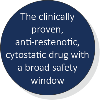 The clinically proven, anti-restenotic, cytostatic drug with a broad safety window