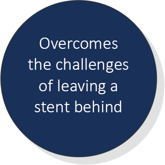 Overcomes the challenges of leaving a stent behind