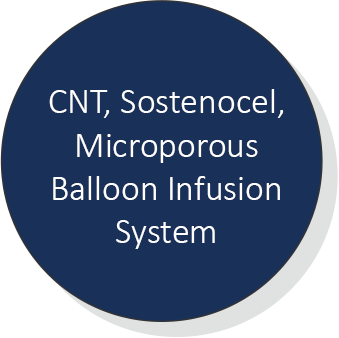 CNT, Sostenocel, Microporous Balloon Infusion System